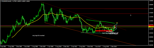 Click to Enlarge

Name: EURUSDMonthly2.png
Size: 36 KB