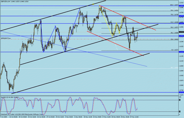 Click to Enlarge

Name: gbp  ch.gif
Size: 29 KB