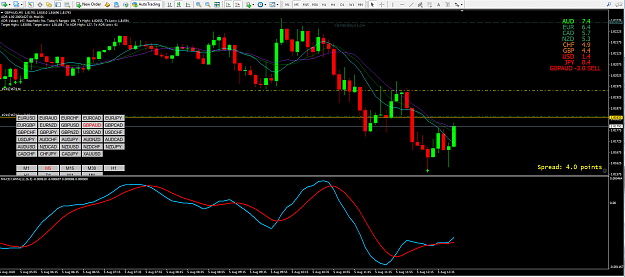 Click to Enlarge

Name: wed GBPAUD BUY.png
Size: 99 KB