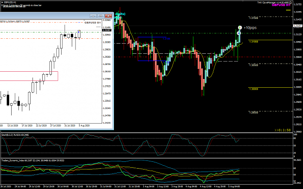 Click to Enlarge

Name: GBPUSD Aug 05 H1 LO2 TP1 5-8-2020 5-58-12 pm.png
Size: 48 KB