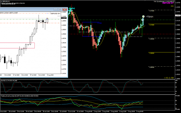 Click to Enlarge

Name: GBPUSD Aug 05 H1 LO2 TP1 5-8-2020 5-58-12 pm.png
Size: 48 KB
