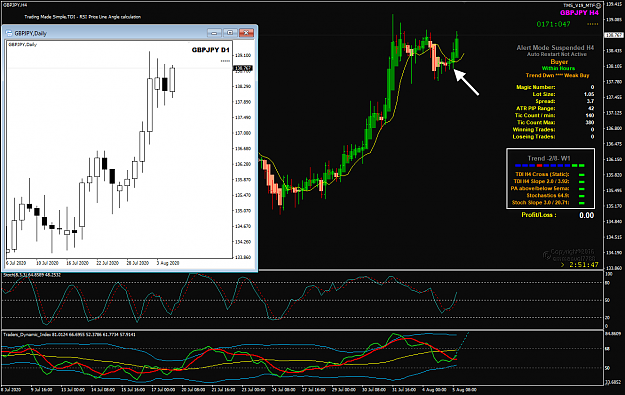 Click to Enlarge

Name: GBPJPy Aug 05 H4 2AM PDT 5-8-2020 6-08-14 pm.png
Size: 70 KB