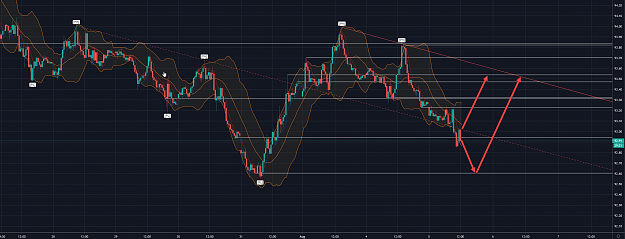 Click to Enlarge

Name: dxy.png
Size: 451 KB