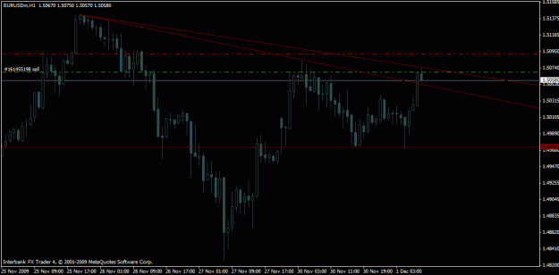 Click to Enlarge

Name: chart.gif
Size: 16 KB