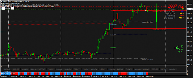 Click to Enlarge

Name: XAUUSDM30.png
Size: 47 KB