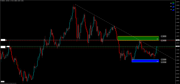 Click to Enlarge

Name: EURUSD.....Monthly.png
Size: 53 KB