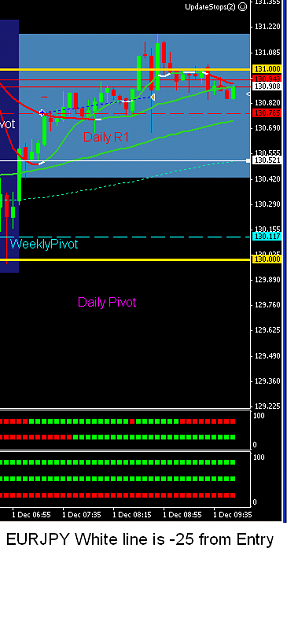 Click to Enlarge

Name: 20091201_EURJPY_Trades.PNG
Size: 17 KB