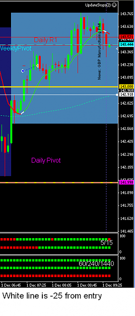 Click to Enlarge

Name: 20091201_GBPJPY_Trades.PNG
Size: 17 KB