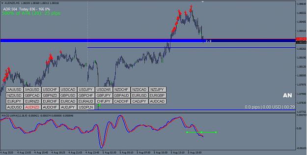 Click to Enlarge

Name: audnzd close2.JPG
Size: 91 KB