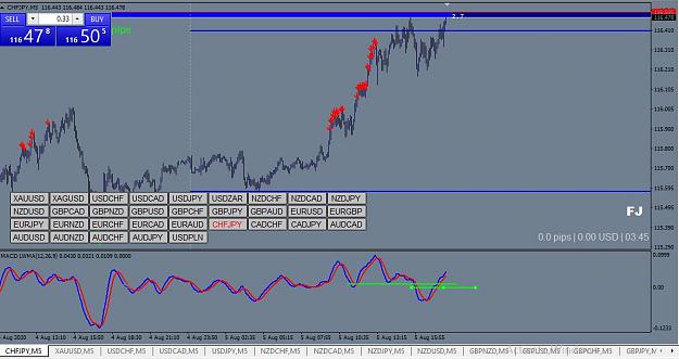 Click to Enlarge

Name: chfjpy lost.JPG
Size: 103 KB