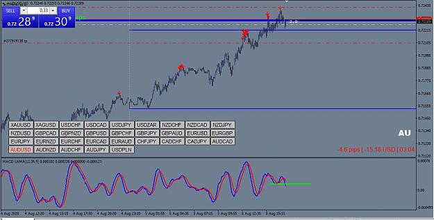 Click to Enlarge

Name: audusd 15.JPG
Size: 105 KB