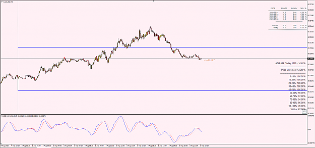 Click to Enlarge

Name: AUDUSD.png
Size: 45 KB