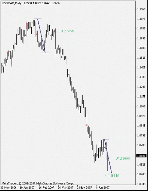 Click to Enlarge

Name: chf, 6-29.gif
Size: 8 KB