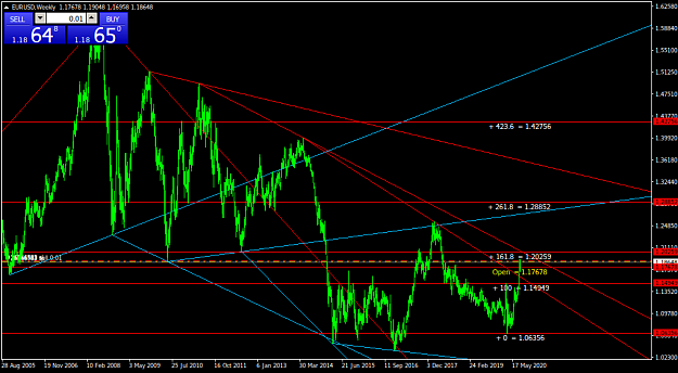Click to Enlarge

Name: EURUSDWeekly.png
Size: 47 KB