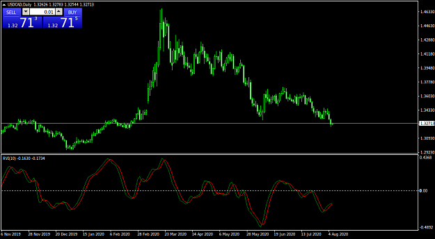 Click to Enlarge

Name: USDCADDaily.png
Size: 28 KB