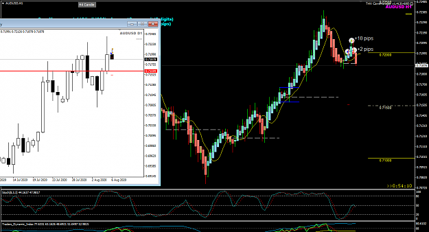 Click to Enlarge

Name: AUDUSD Aug 06 H1 trades closed 6-8-2020 10-05-51 am.png
Size: 43 KB