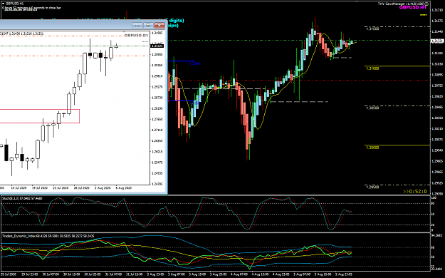 Click to Enlarge

Name: GBPUSD Aug 06 H1 TOK4 6-8-2020 12-08-04 pm.png
Size: 47 KB