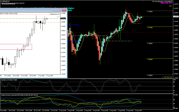 Click to Enlarge

Name: GBPUSD Aug 06 H1 TOK4 6-8-2020 12-08-04 pm.png
Size: 47 KB