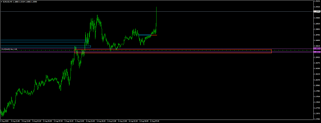 Click to Enlarge

Name: eurusd-m5.png
Size: 32 KB