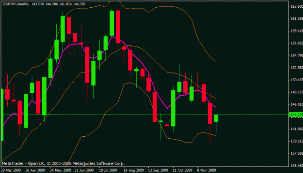 Click to Enlarge

Name: gbpjpy.gif
Size: 15 KB