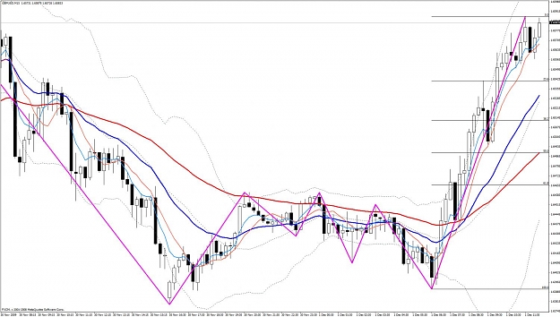 Click to Enlarge

Name: fibo1.jpg
Size: 131 KB