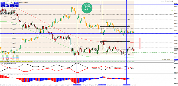 Click to Enlarge

Name: EURUSDM1.png
Size: 109 KB