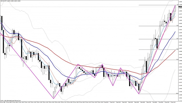 Click to Enlarge

Name: fibo3.jpg
Size: 130 KB