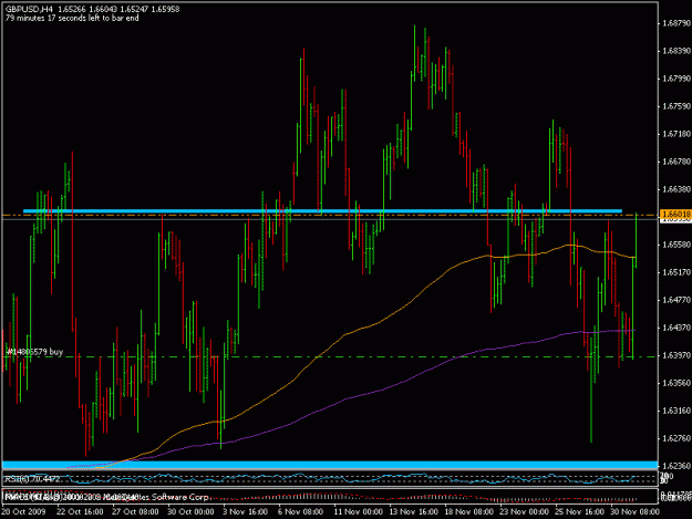 Click to Enlarge

Name: 1dec_gbpusd.gif
Size: 18 KB