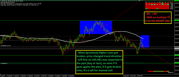 Click to Enlarge

Name: usdjpy only one trade 1.png
Size: 77 KB