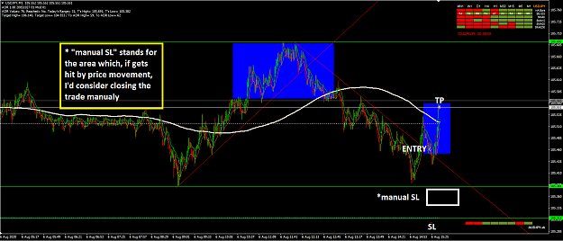 Click to Enlarge

Name: usdjpy only one trade 2.png
Size: 74 KB
