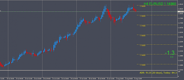 Click to Enlarge

Name: EURUSDH4.png
Size: 27 KB