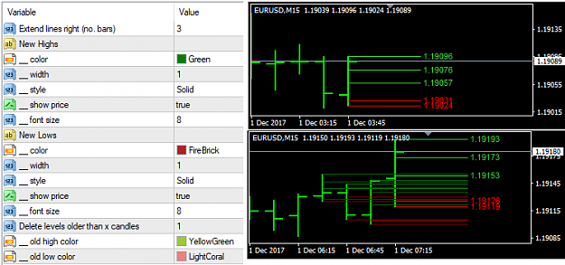 Click to Enlarge

Name: new high low in candle pic1.png
Size: 27 KB