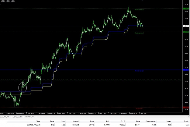 Click to Enlarge

Name: gpbusd_longtrade.jpg
Size: 83 KB