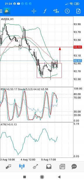 Click to Enlarge

Name: Screenshot_2020-08-06-21-24-16-933_net.metaquotes.metatrader4.jpg
Size: 601 KB
