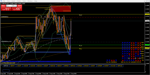 Click to Enlarge

Name: GBPUSD.png
Size: 58 KB
