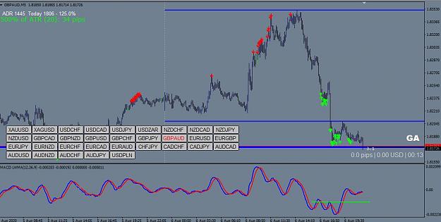 Click to Enlarge

Name: gbpaud close.JPG
Size: 91 KB