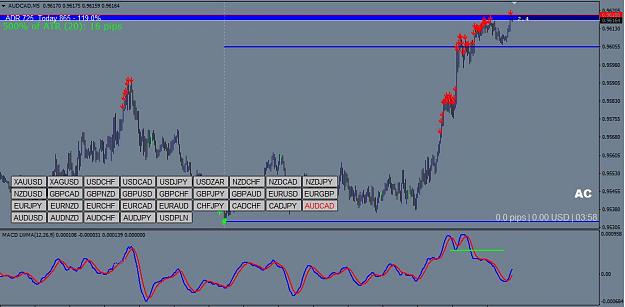 Click to Enlarge

Name: audcad close.JPG
Size: 92 KB