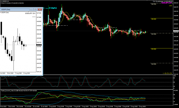 Click to Enlarge

Name: USDJPY Aug 07 H1 w D1 NFP 7-8-2020 7-54-40 am.png
Size: 50 KB