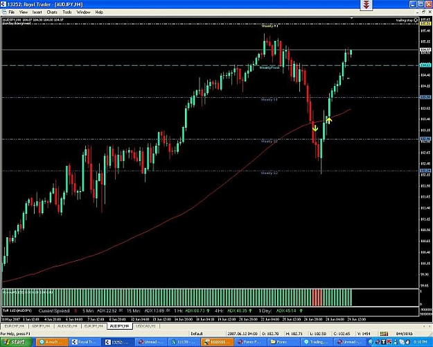 Click to Enlarge

Name: AUDJPY.jpg
Size: 60 KB