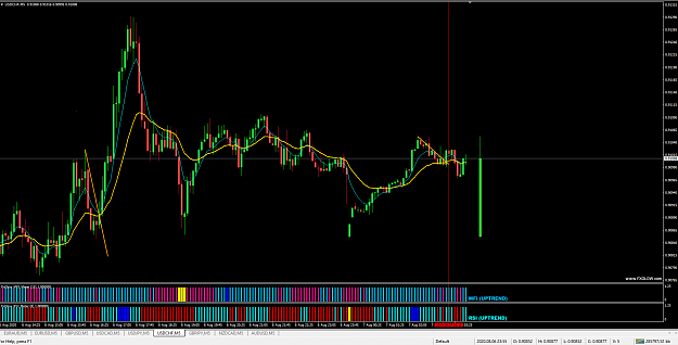 Click to Enlarge

Name: USDCHF.PNG
Size: 78 KB