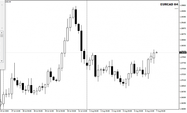 Click to Enlarge

Name: EURCAD Aug 07 H4 TOK 10am 7-8-2020 9-11-42 am.png
Size: 16 KB