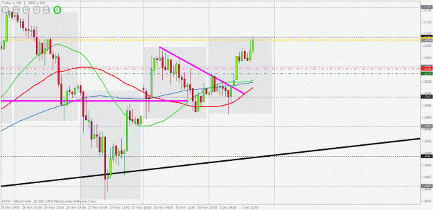 Click to Enlarge

Name: tusday trade.gif
Size: 27 KB
