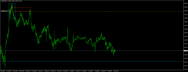 Click to Enlarge

Name: gbpusd-mm1.png
Size: 43 KB