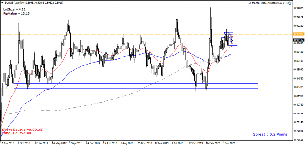 Click to Enlarge

Name: EURGBP Weekly - 20200807.png
Size: 40 KB