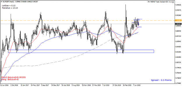 Click to Enlarge

Name: EURGBP Weekly - 20200807.png
Size: 40 KB