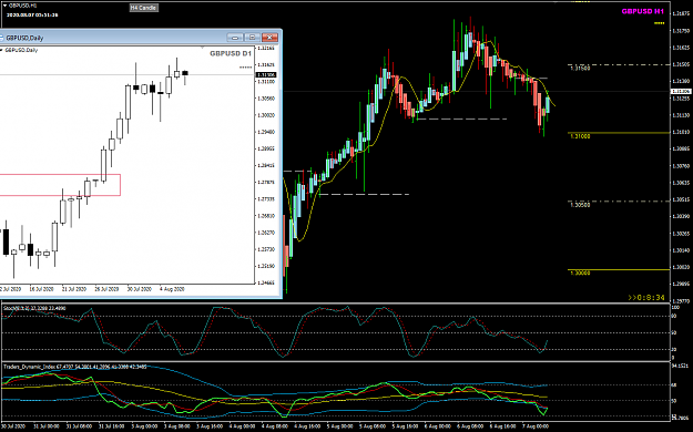 Click to Enlarge

Name: GBPUSD Aug 07 H1 in 9 mins 7-8-2020 1-51-28 pm.png
Size: 45 KB
