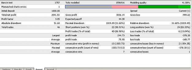 Click to Enlarge

Name: Report Trend Pro.PNG
Size: 14 KB