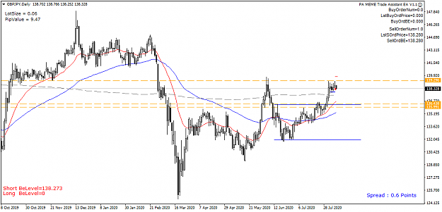 Click to Enlarge

Name: GBPJPY Daily - 20200807.png
Size: 40 KB