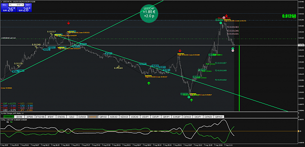 Click to Enlarge

Name: USDCHFM1.png
Size: 96 KB