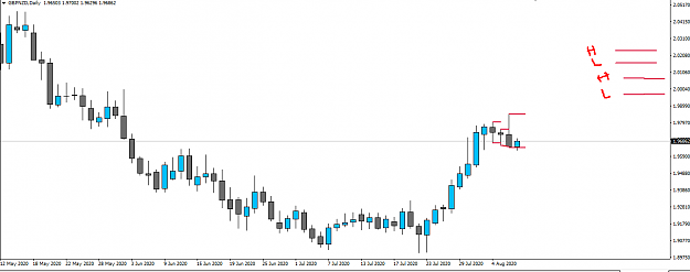 Click to Enlarge

Name: CANDLE HIGH LOW.png
Size: 26 KB